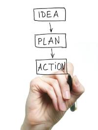 Idee - Plan - Action • fairÄnderung